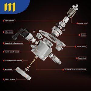 Bomba De Alta Presión Para Bmw 1 Y 3 Modelo 13517607159 - Imagen 6